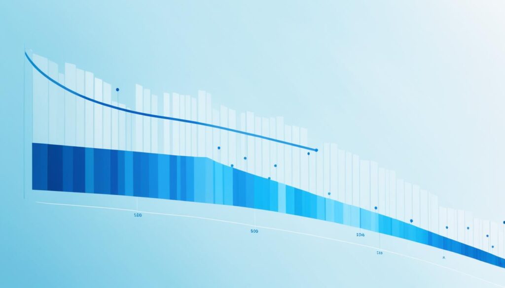 credit utilization