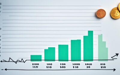 Mastering Dividend Investing: Grow Your Wealth